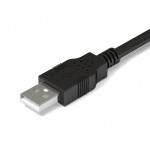 Роз`єми USB